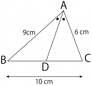 三角形の角の二等分線の性質　定理