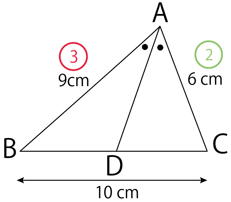 三角形の角の二等分線の性質　定理