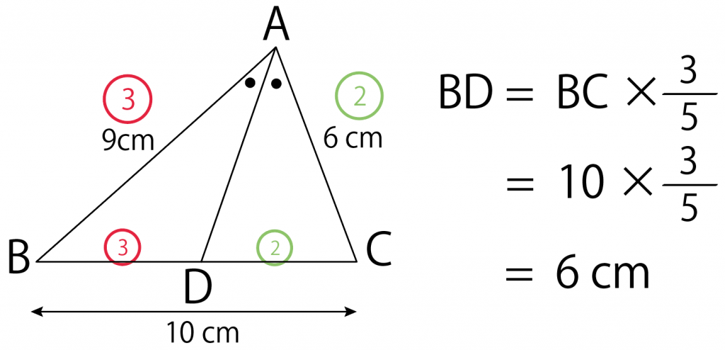 三角形の角の二等分線の性質　定理