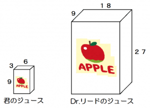 相似な立体の性質