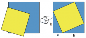 三平方の定理（ピタゴラスの定理）　証明