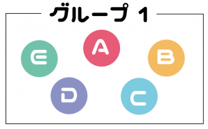 全数調査　標本調査