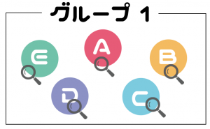 全数調査　標本調査
