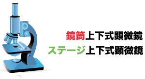 顕微鏡　種類　特徴