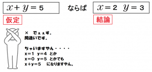 三平方の定理の逆