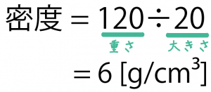 密度　求め方　出し方　公式