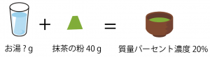 質量パーセント濃度　問題