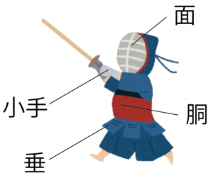 銃剣道とは　ルール