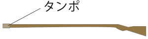 銃剣道とは　ルール