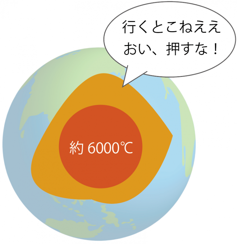 【中1理科】3分でわかる!マグマ・噴火・火山とは何もの?? | tomo
