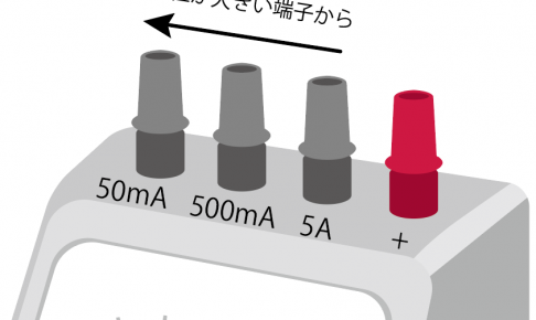 電流計　使い方　つなぎ方