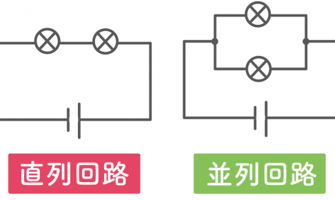 並列回路　直列回路　違い　見分け方