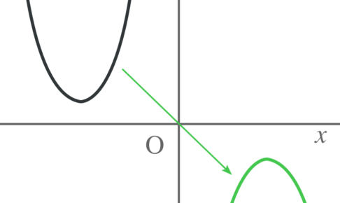 二次関数 対称移動 公式