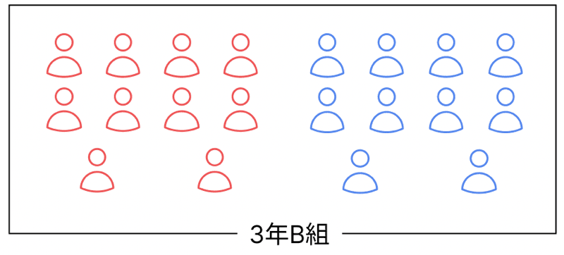 中学理科 イオンとは わかりやすく