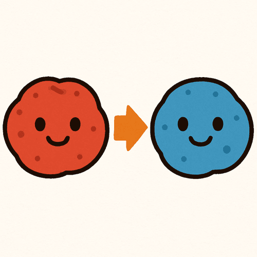 リトマス紙　色　覚え方