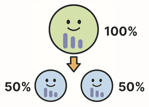 減数分裂 中学理科
