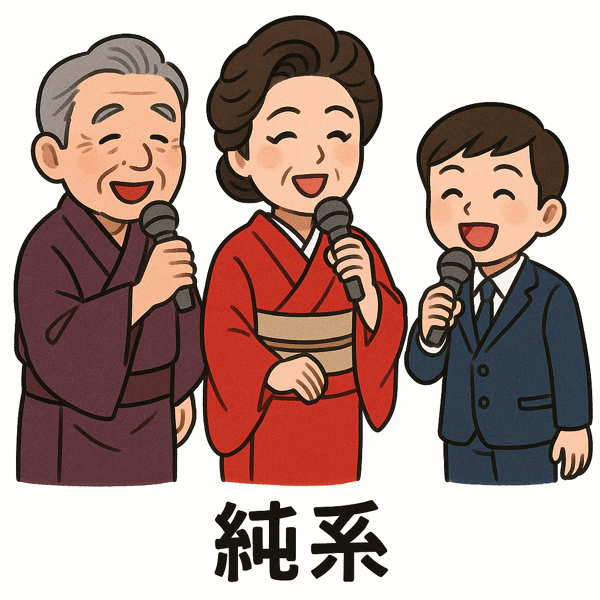 純系 対立形質 違い