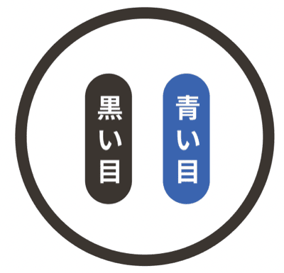 優性形質 劣性形質 違い