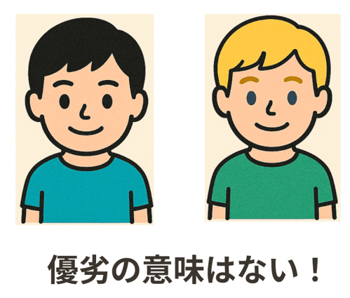 優性形質 劣性形質 違い