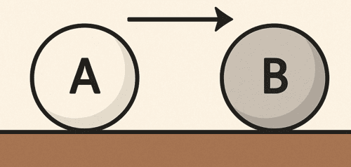 作用・反作用の法則とは 中学理科