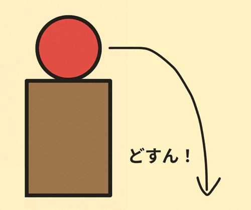 エネルギーとは 簡単に 中学