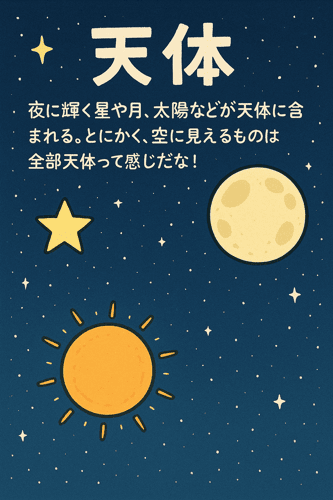 天体 恒星 惑星 違い