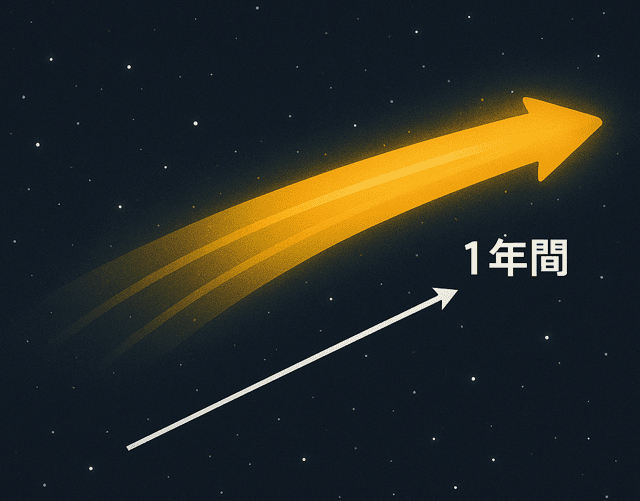 天文単位 光年 違い