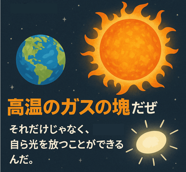 太陽　黒点　中学