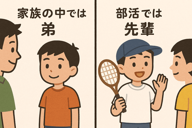 食物連鎖 食物網 違い