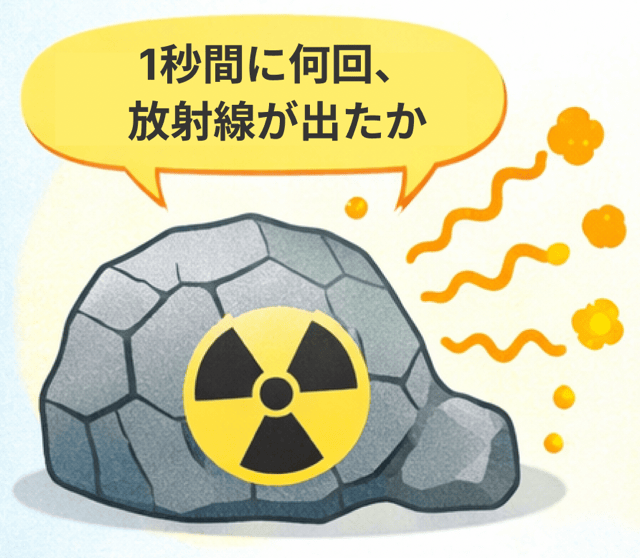 ベクレル シーベルト 違い