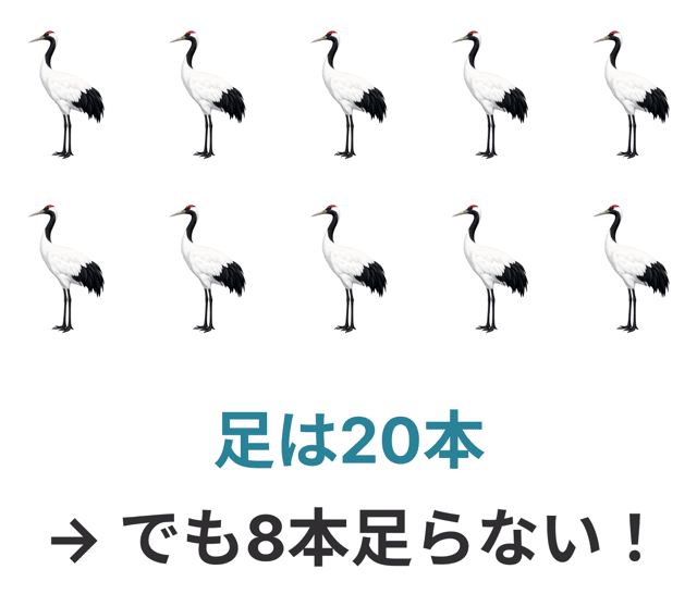 つるかめ算 やり方 解き方 図解