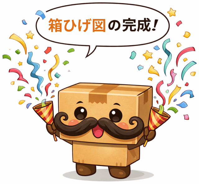 箱ひげ図 書き方 中学 わかりやすく