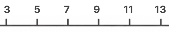 箱ひげ図 書き方 中学 わかりやすく