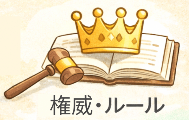 成果メディアとは　具体例