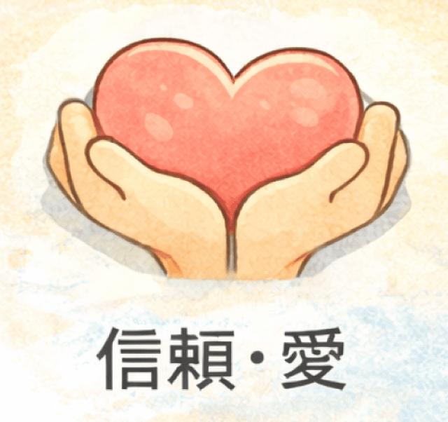 成果メディアとは　具体例