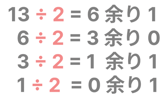 10進数から2進数 わかりやすく なぜ2で割る