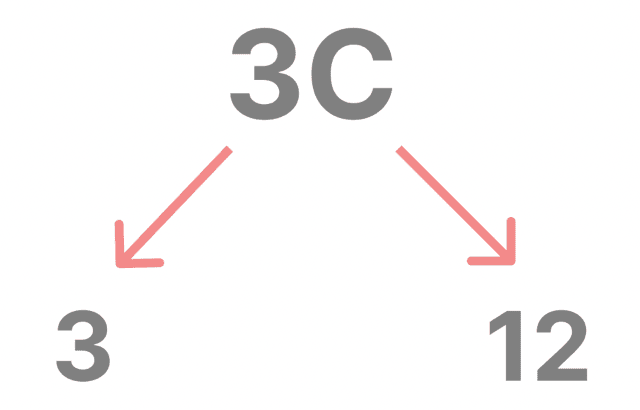 2進数 16進数 変換方法 やり方