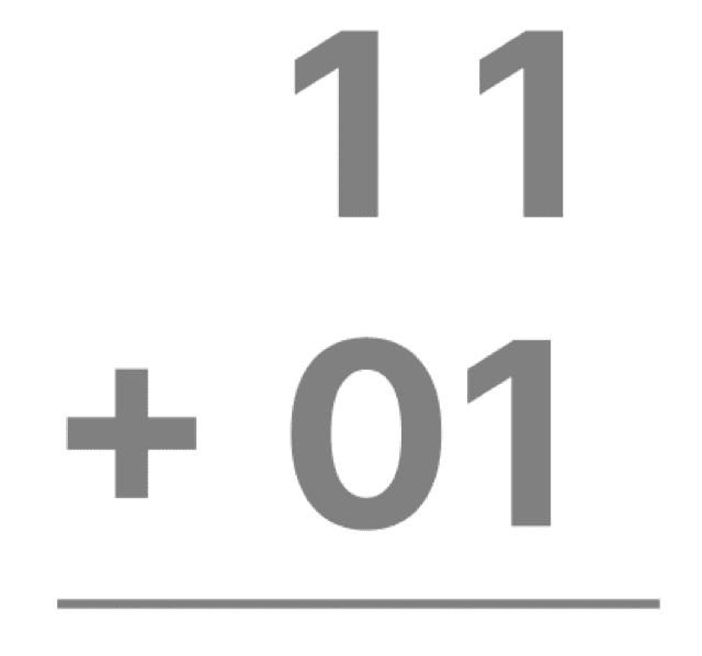 2進数 足し算 わかりやすく 方法 やり方