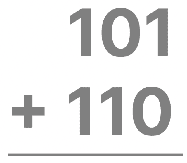 2進数 足し算 わかりやすく 方法 やり方
