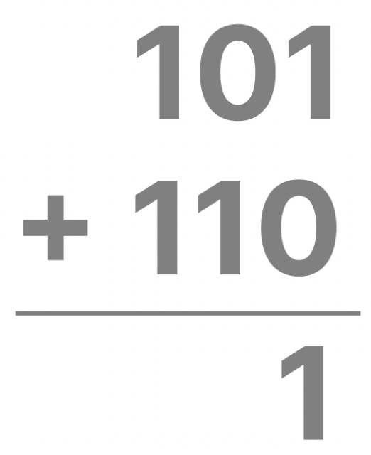 2進数 足し算 わかりやすく 方法 やり方