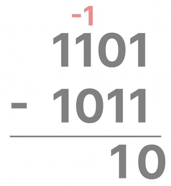 2進数 引き算 繰り下がり わかりやすく