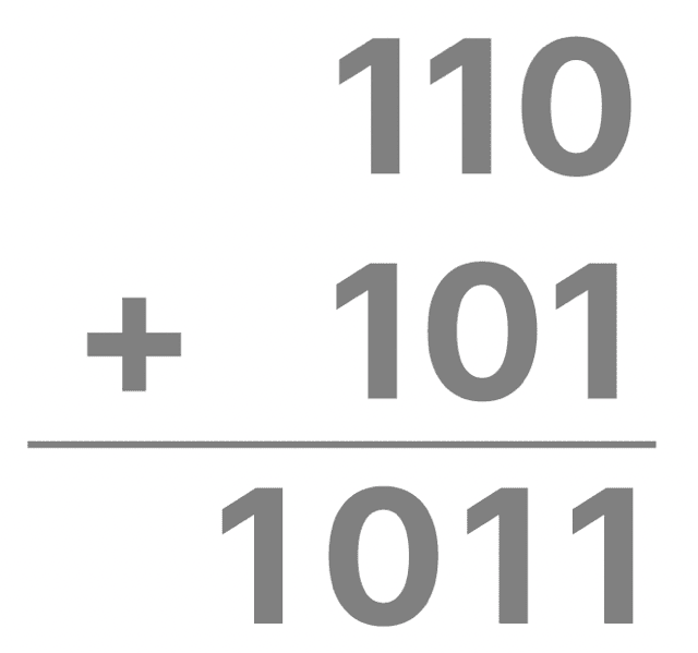 2進数 補数 求め方 わかりやすく