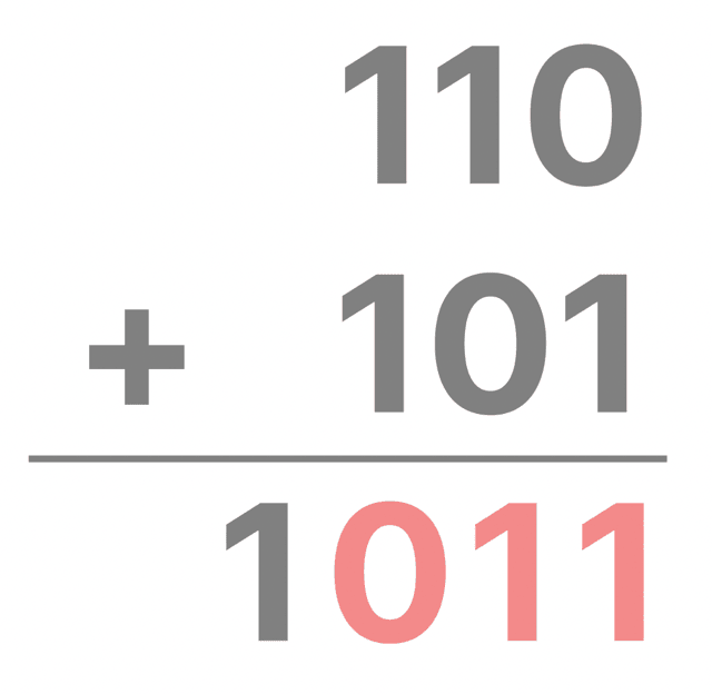 2進数 補数 求め方 わかりやすく