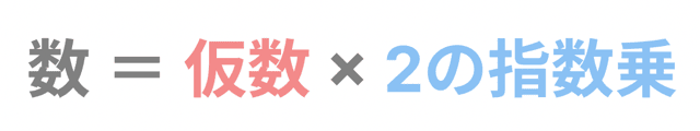 浮動小数点数 計算方法 わかりやすく