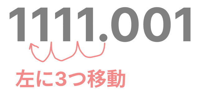 浮動小数点数 計算方法 わかりやすく