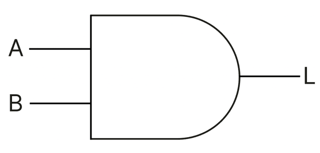AND回路 わかりやすく