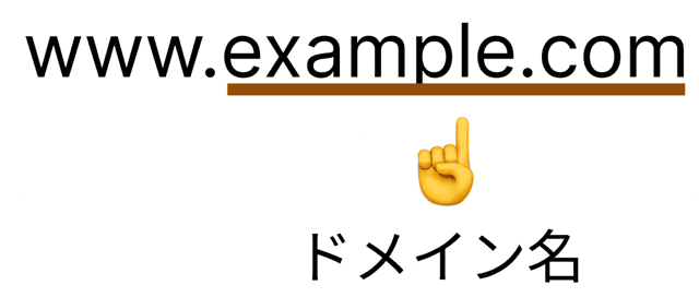 ホスト名 ドメイン名 違い