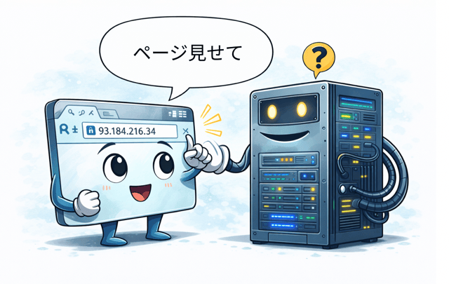 webページ閲覧の仕組み わかりやすく