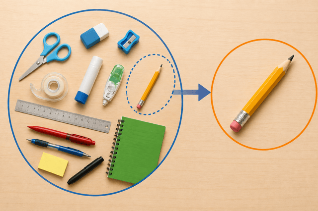 コンピューターウイルス マルウェア 違い