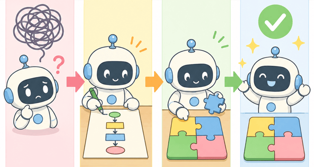 【高校情報】3分でわかる！アルゴリズムとプログラムの違いと具体例